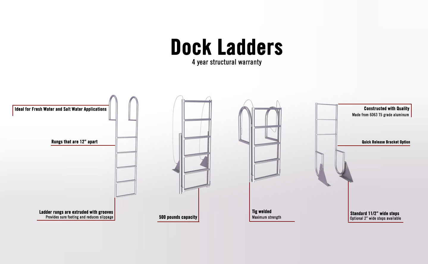 All About The Different Types Of Dock Ladders Broncho Band